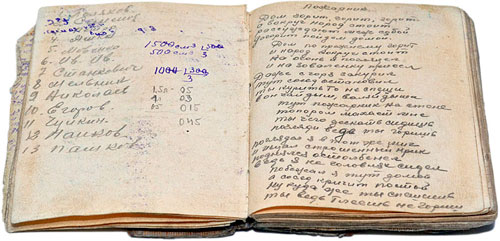 Fundstück: Tagebuch aus einem Lager
